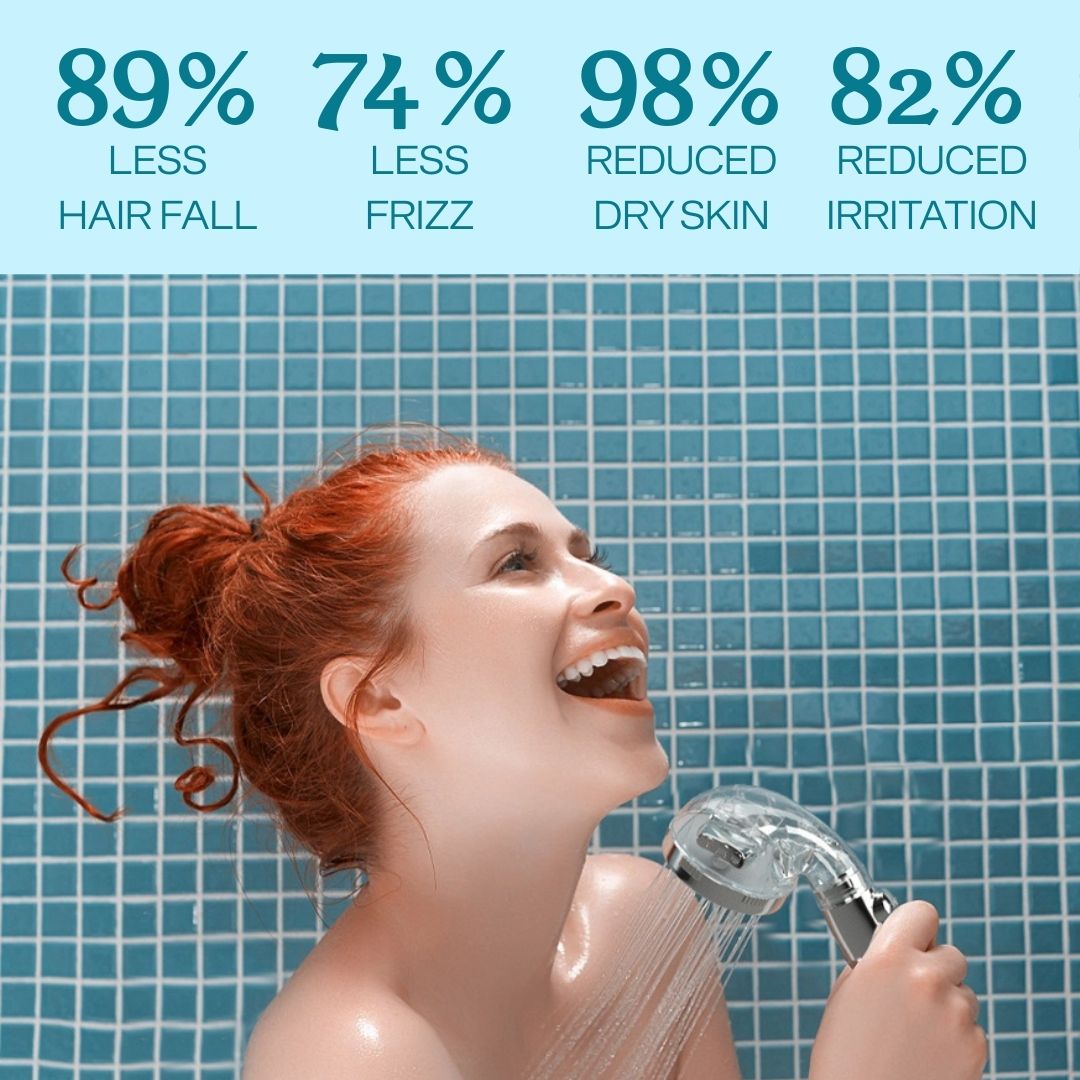 Shower NV 2.0 – The Shower You’ll Envy