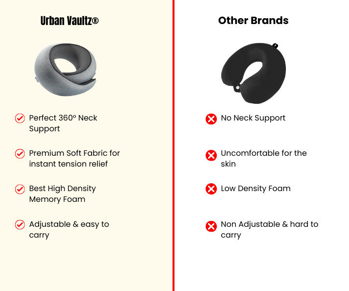 Urban Vaultz® Travel Neck Pillow
