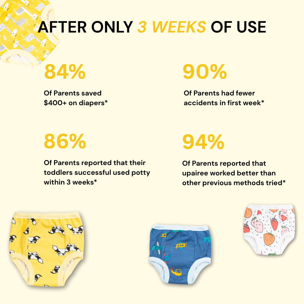 Potty Trained in Weeks, Pediatrician Backed