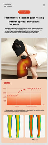 Electric Self-heating Knee Pads